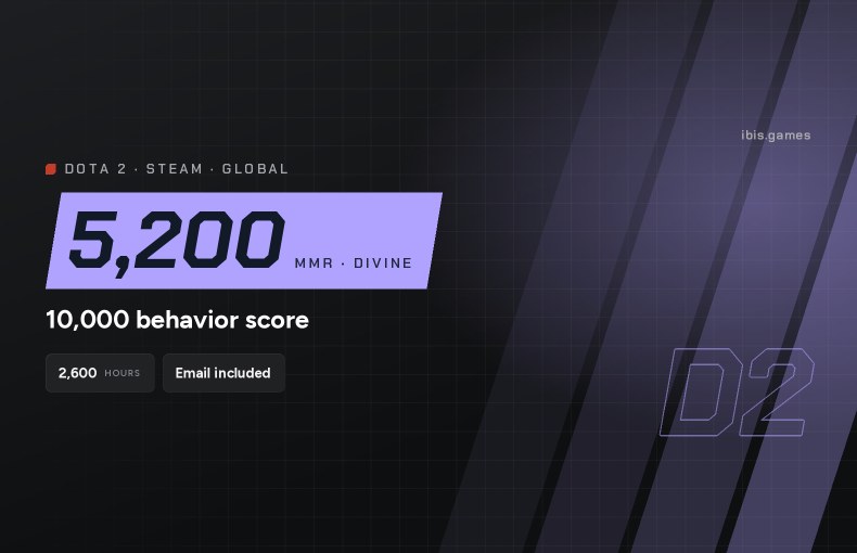 Dota 2 | 5,200 MMR | 10k behavior